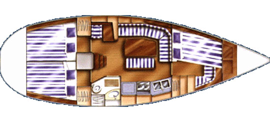 segel yacht Dufour 365
